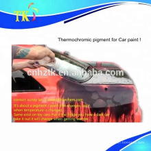 Термохромный пигмент / пигмент изменения цвета для автомобильной краски / автомобильная краска